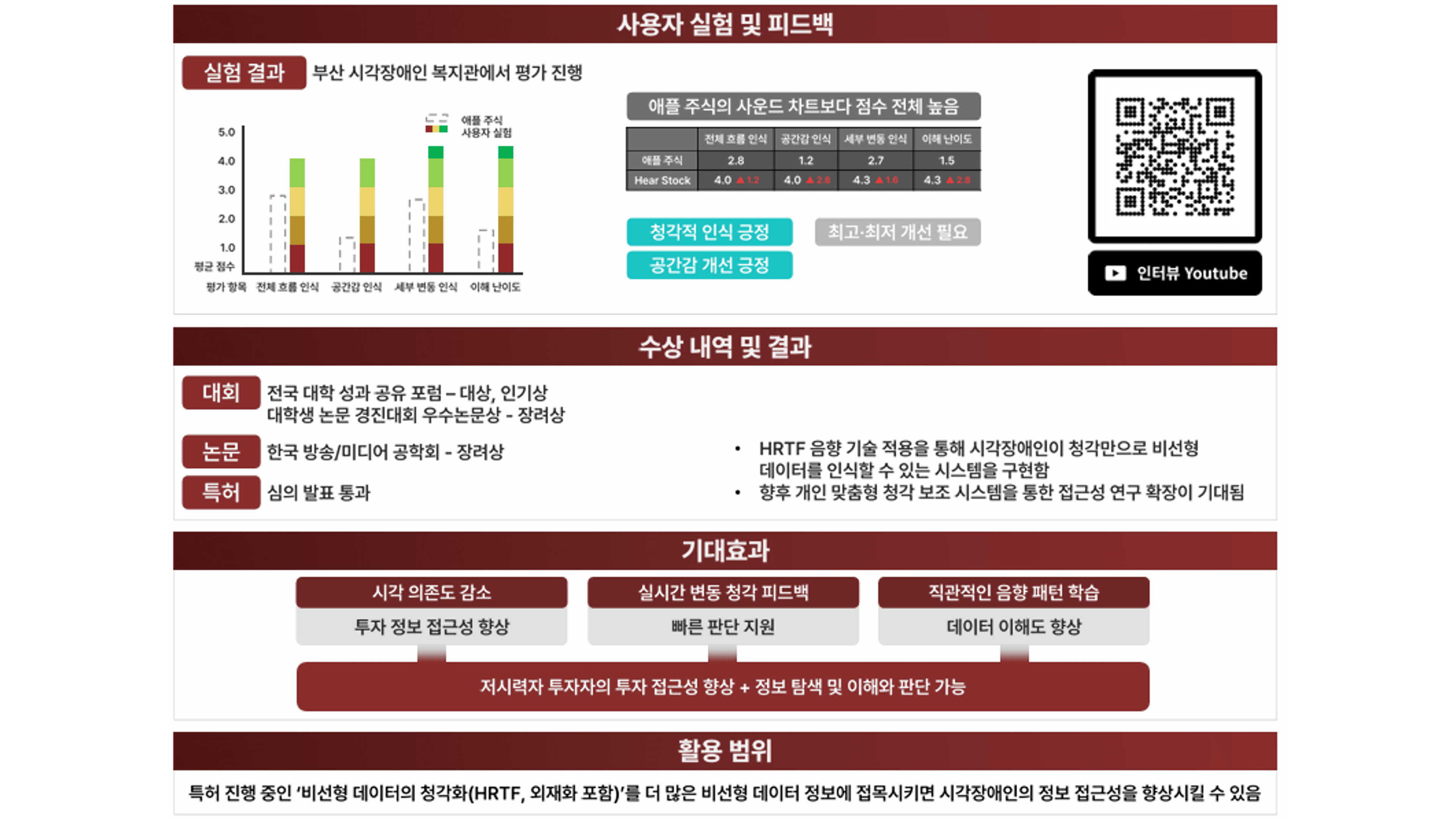 프로젝트 이미지 6