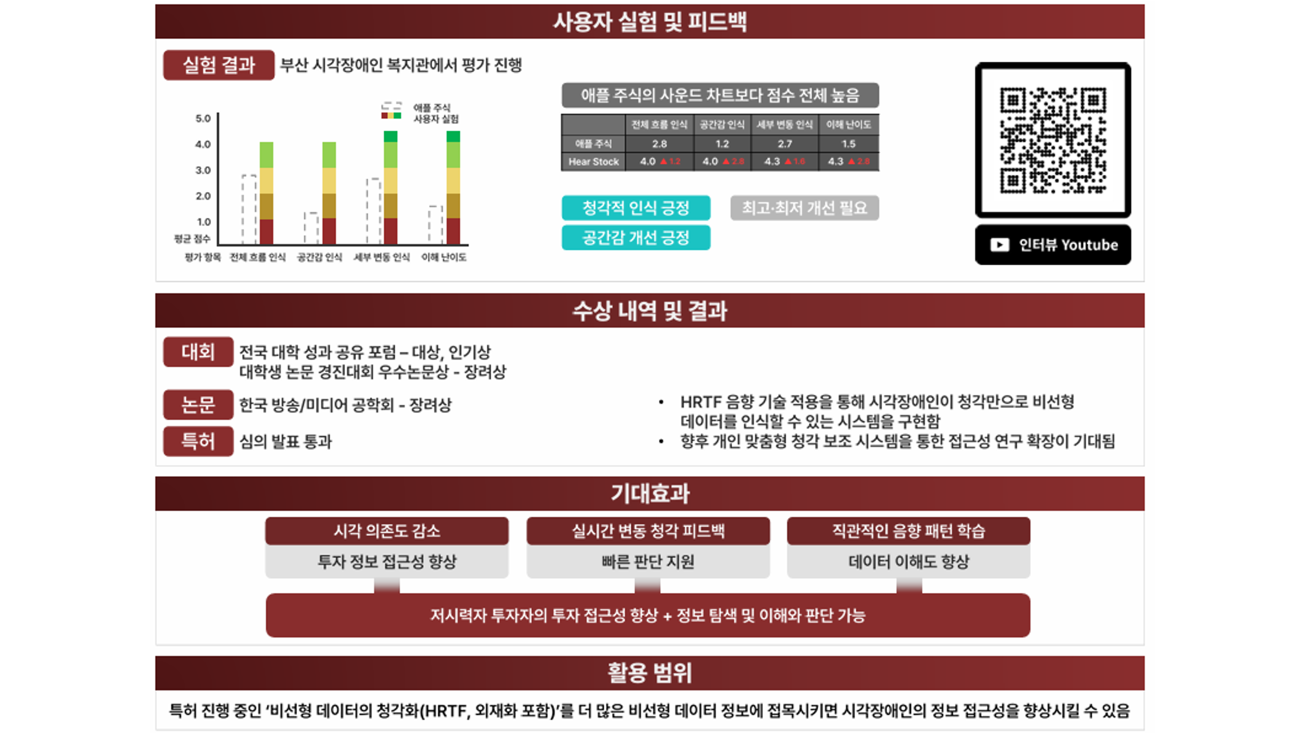 프로젝트 이미지 6