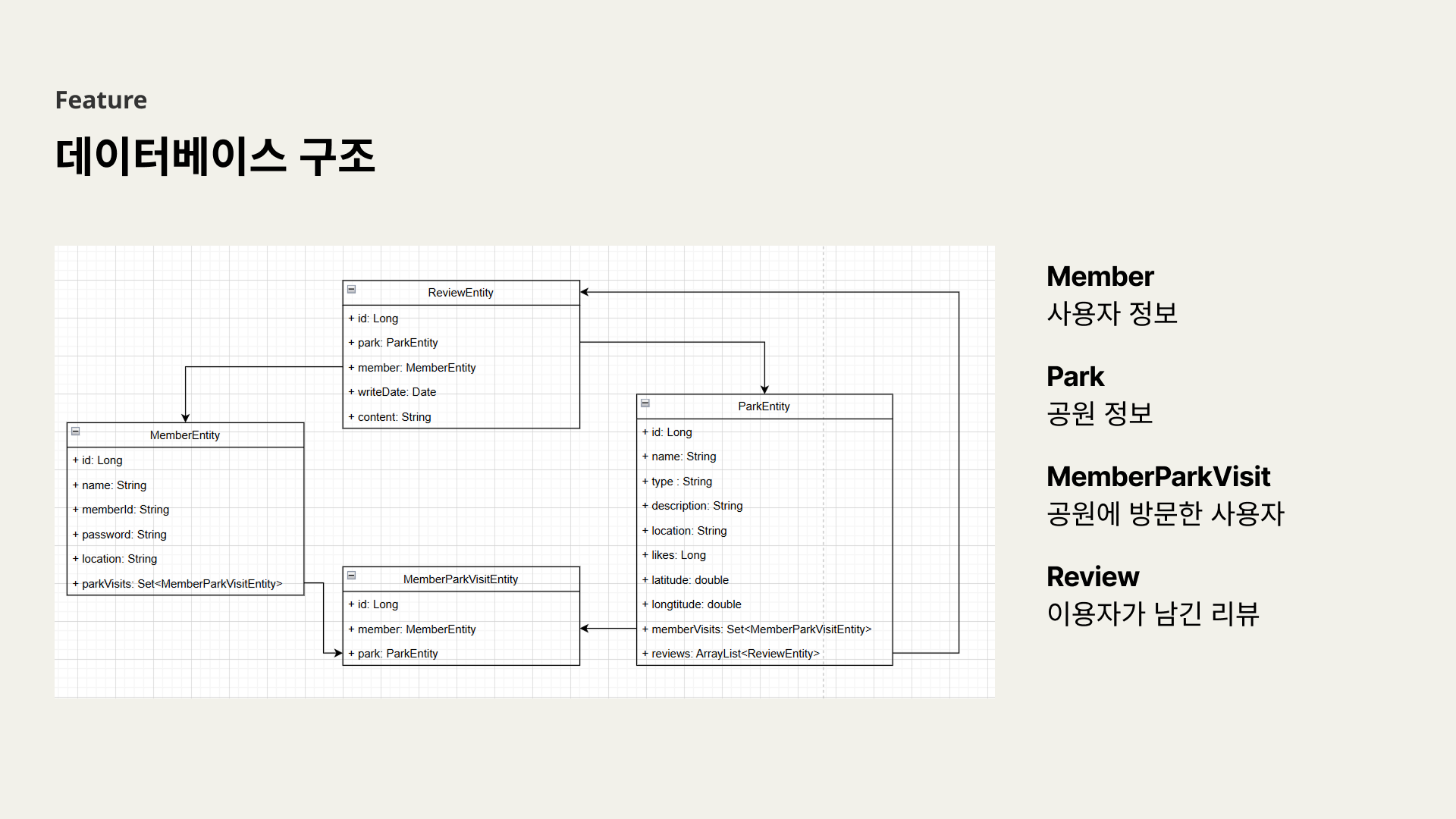 프로젝트 이미지 11